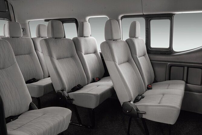 Private Transportation to Cancun Airport - Best Fit: Who This Transfer Suits (and Who Might Want Another Option)